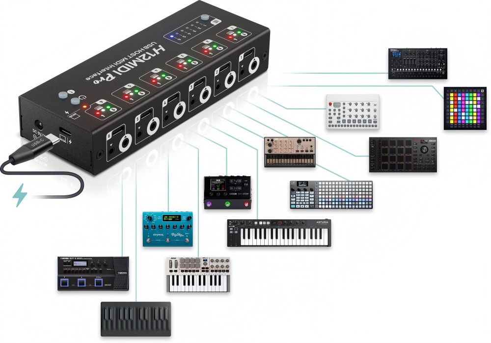 H12MidiPro-devices-1536x1075(1).jpg