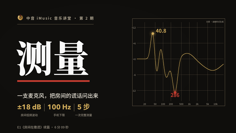 E2封面_1000.png