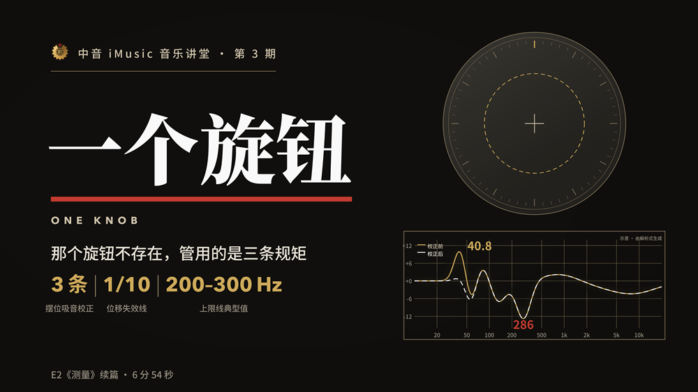 E3封面1000.png